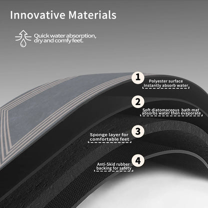 Tapis de bain 60x90 absorbant